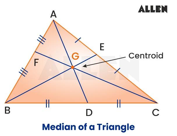 Cbse Class 7 Maths Notes Chapter 6 the Triangles and its Properties